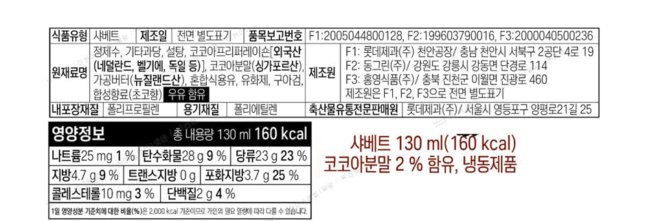9205 Lotte Papico 롯데 빠삐코